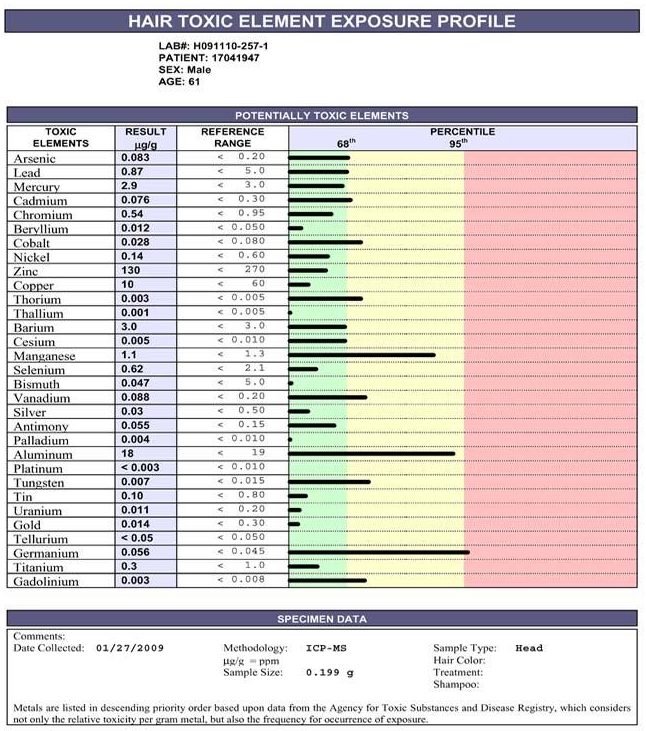 PDN19 Page-4-Image-7