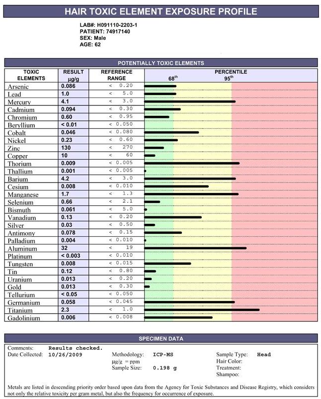 PDN19 Page-5-Image-9